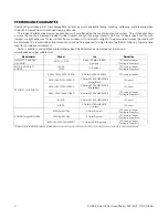 Preview for 4 page of Kodak M315DP Technical Data Manual