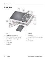 Предварительный просмотр 4 страницы Kodak MD41 - EasyShare 12.0MP Digital Camera Extended User Manual