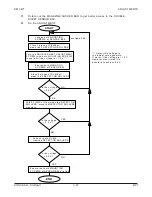 Предварительный просмотр 83 страницы Kodak Miniloader 2000 P Service Manual