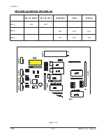 Предварительный просмотр 60 страницы Kodak MULTILOADER 700 PLUS Installation Instructions Manual