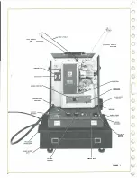 Предварительный просмотр 4 страницы Kodak Pageant Manual