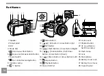 Предварительный просмотр 15 страницы Kodak PIXPRO AZ255 User Manual