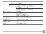 Предварительный просмотр 84 страницы Kodak PIXPRO AZ255 User Manual