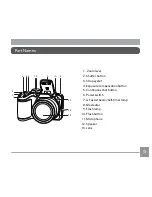 Preview for 14 page of Kodak PIXPRO AZ365 User Manual