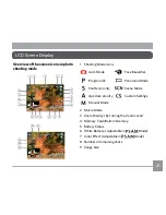 Preview for 22 page of Kodak PIXPRO AZ365 User Manual