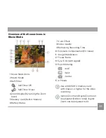 Предварительный просмотр 24 страницы Kodak PIXPRO AZ401 User Manual