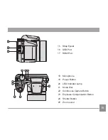 Предварительный просмотр 16 страницы Kodak PIXPRO AZ501 User Manual