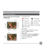 Предварительный просмотр 24 страницы Kodak PIXPRO AZ522 User Manual