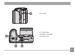 Preview for 16 page of Kodak PIXPRO AZS250 User Manual