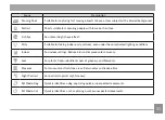 Preview for 34 page of Kodak PIXPRO AZS250 User Manual