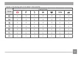 Preview for 58 page of Kodak PIXPRO AZS250 User Manual