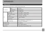 Preview for 88 page of Kodak PIXPRO AZS250 User Manual