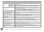 Preview for 91 page of Kodak PIXPRO AZS250 User Manual