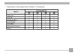 Предварительный просмотр 44 страницы Kodak PIXPRO CZ42 User Manual