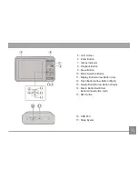 Предварительный просмотр 12 страницы Kodak PIXPRO FZ52 User Manual