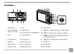 Предварительный просмотр 14 страницы Kodak PIXPRO FZ55 User Manual