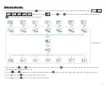 Предварительный просмотр 22 страницы Kodak PIXPRO ORBIT360 4K User Manual