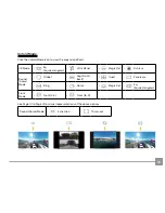 Preview for 27 page of Kodak PIXPRO ORBIT360 4KVR360 User Manual