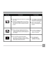 Предварительный просмотр 82 страницы Kodak Pixpro SP1 User Manual