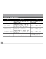 Preview for 81 page of Kodak Pixpro WP1 Sport Camera User Manual