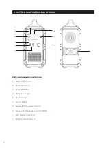 Предварительный просмотр 10 страницы Kodak Portable Power Station PPS1500 User Manual