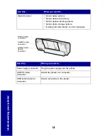 Предварительный просмотр 20 страницы Kodak PPM200 User Manual