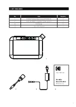 Предварительный просмотр 3 страницы Kodak PPS100 Pro User Manual