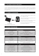 Preview for 12 page of Kodak PPS100 Pro User Manual