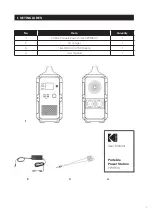 Preview for 3 page of Kodak PPS1800 User Manual