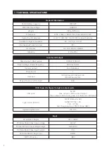 Preview for 12 page of Kodak PPS1800 User Manual