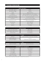 Preview for 12 page of Kodak PPS500 User Manual