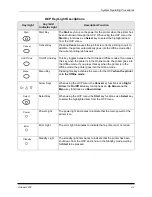 Preview for 35 page of Kodak Professional RP 50 Operator'S Manual