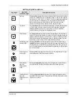 Preview for 59 page of Kodak Professional RP 50 Operator'S Manual