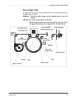 Preview for 93 page of Kodak Professional RP 50 Operator'S Manual