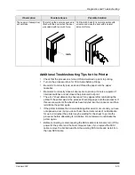 Предварительный просмотр 105 страницы Kodak Professional RP 50 Operator'S Manual