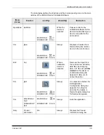 Предварительный просмотр 139 страницы Kodak Professional RP 50 Operator'S Manual