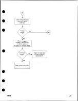 Предварительный просмотр 113 страницы Kodak RP X-OMAT M6B Service Manual