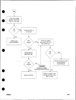 Предварительный просмотр 117 страницы Kodak RP X-OMAT M6B Service Manual