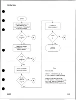 Предварительный просмотр 131 страницы Kodak RP X-OMAT M6B Service Manual