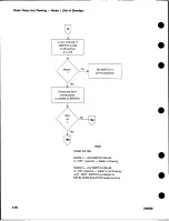 Предварительный просмотр 132 страницы Kodak RP X-OMAT M6B Service Manual