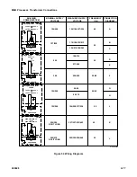 Предварительный просмотр 152 страницы Kodak RP X-OMAT M6B Service Manual