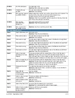 Предварительный просмотр 67 страницы Kodak s1740 User Manual