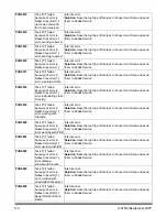 Предварительный просмотр 73 страницы Kodak s1740 User Manual