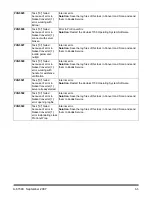 Предварительный просмотр 74 страницы Kodak s1740 User Manual