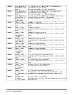 Предварительный просмотр 76 страницы Kodak s1740 User Manual