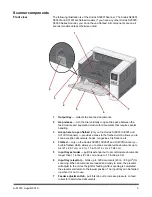 Preview for 11 page of Kodak S2000f Series User Manual