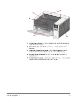 Preview for 13 page of Kodak S2000f Series User Manual