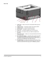 Preview for 15 page of Kodak S2000f Series User Manual