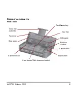 Предварительный просмотр 9 страницы Kodak ScanMane i920 User Manual