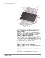 Предварительный просмотр 7 страницы Kodak ScanMate i1150 User Manual